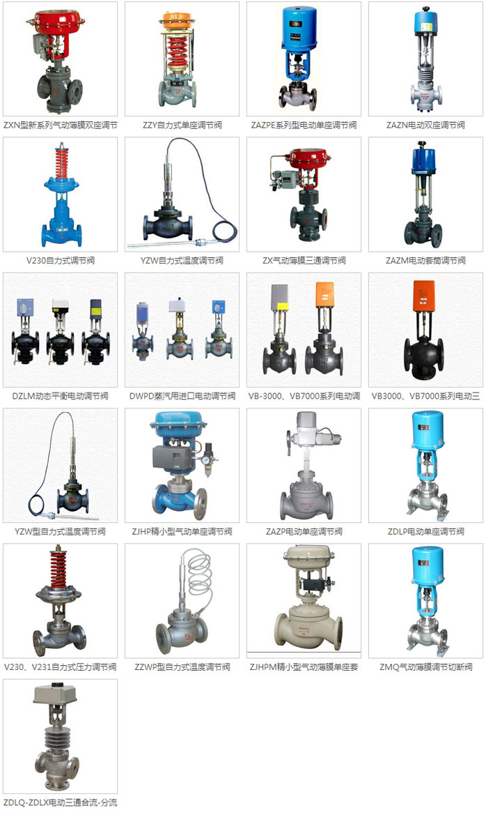 調(diào)節(jié)閥3